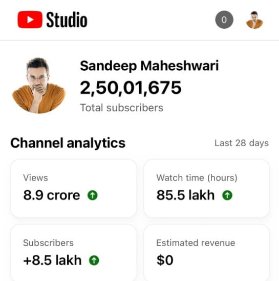Motivational Speaker Sandeep Maheshwari Biography, Life Introduction, Net Worth, Quotes & All 6 Sandeep Maheshwari youtube channel