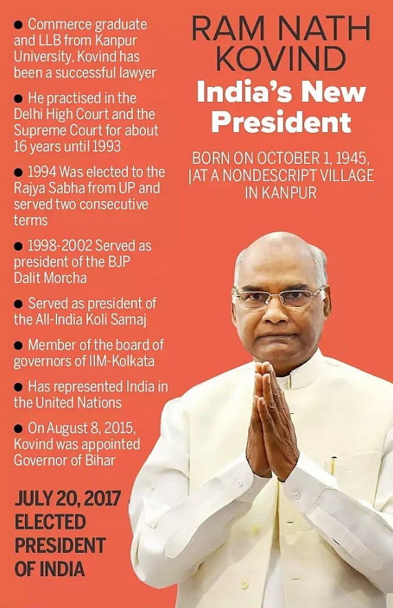 Ram Nath Kovind Biography